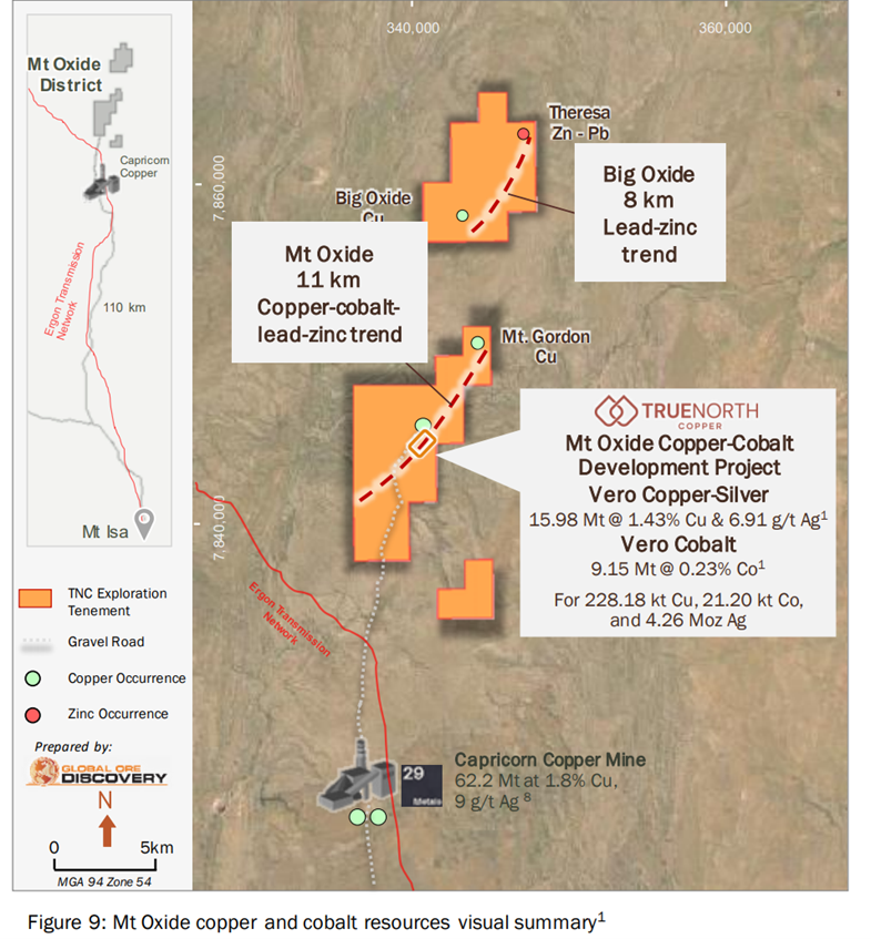 ASX:TNC new copper project map